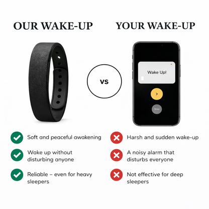 Nüvo Heavy Sleeper Alarm